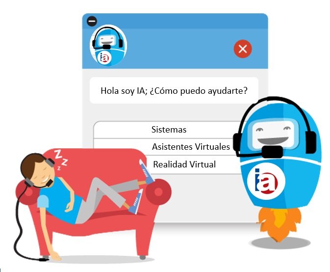 Icono Asistentes Virtuales